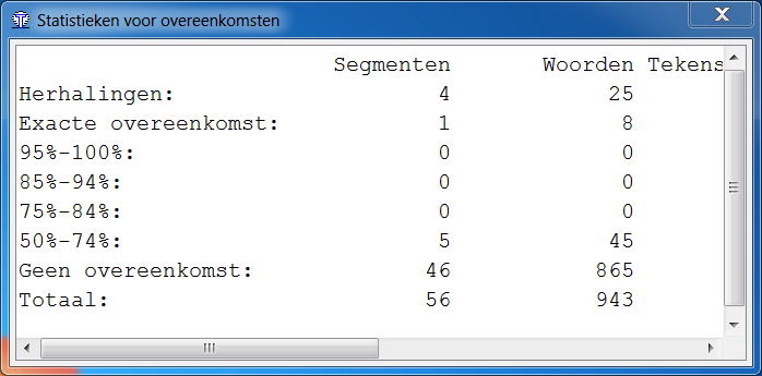 Statistieken voor overeenkomsten