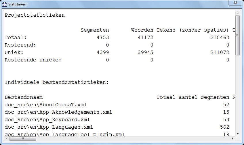 projectstatistieken